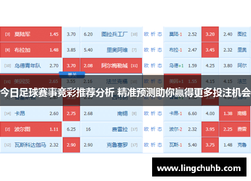 今日足球赛事竞彩推荐分析 精准预测助你赢得更多投注机会